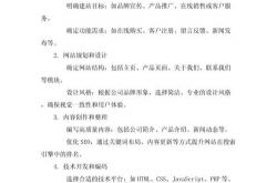 资阳市网站优化