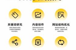 扬州seo关键词优化