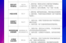绍兴网站优化收费多少钱