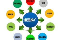 黎川网站优化渠道的简单介绍