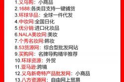 淘宝同类型网站排名优化