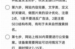seo网站怎么优化新人