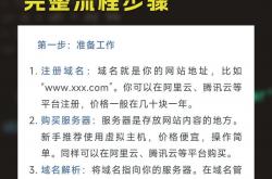 海淀区网站seo方法
