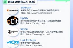 谷歌优化网站有哪些