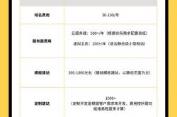 巴中seo建站价格