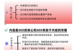 泉州永春seo优化