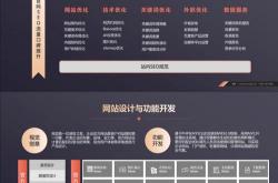 杭州免费seo软件