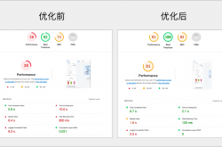 网站优化差距在哪里查询