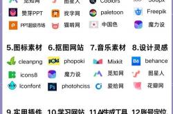 网站模板的优化方法包括