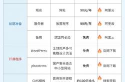 睢县专业seo优化报价