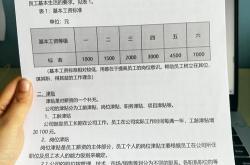 seo经理薪资