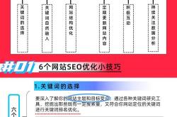 西安seo矩阵需要做吗