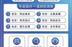 深圳企业网站优化快照