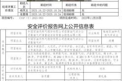 井冈山SEO优化报价