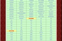 徐州网站seo排名