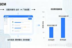 seo技巧参数设置