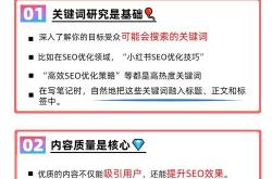 网站怎么seo优化
