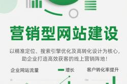 鹰潭网站营销推广优化