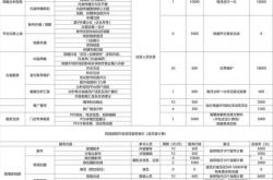 西安抖音seo报价
