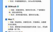 谷歌seo排名工具