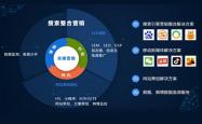 襄阳seo搜索推广方案