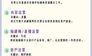 seo专员是干什么的工作内容