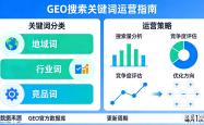 网站关键词优化公司哪家好