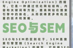 seo是怎么写的