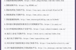 网站优化说明在线咨询