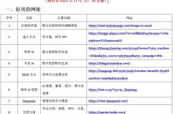 正规的丹阳网站优化