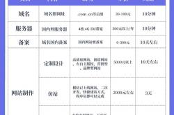 馆陶seo公司报价