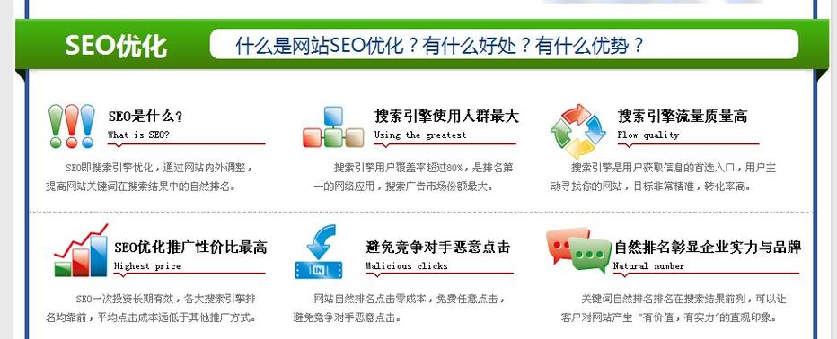 江门网站优化软件技巧