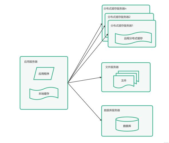 黄浦区网站优化机构
