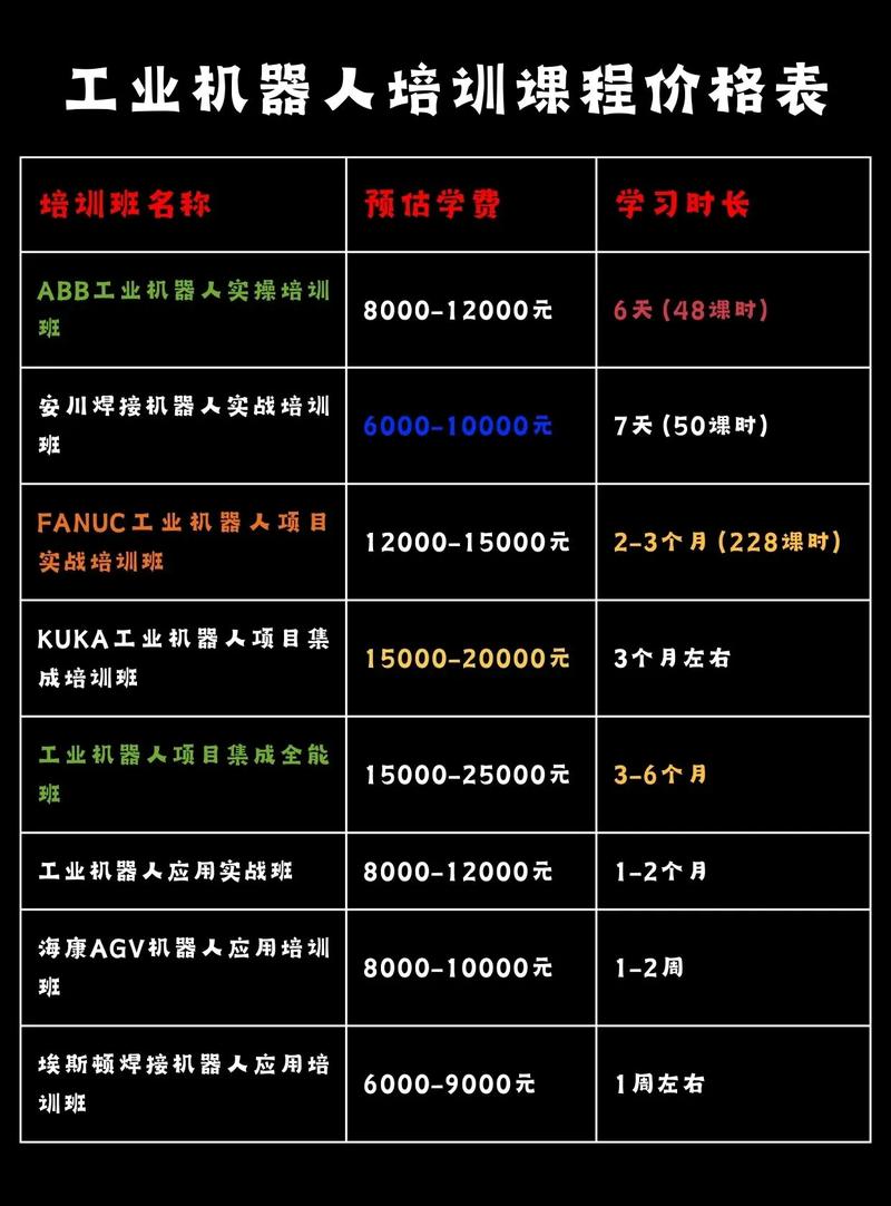 seo电脑培训费