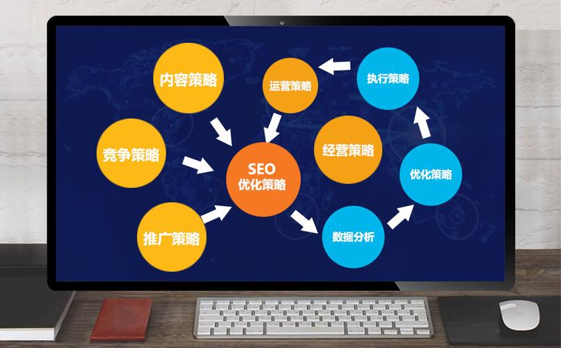 贵港高效seo策略研究