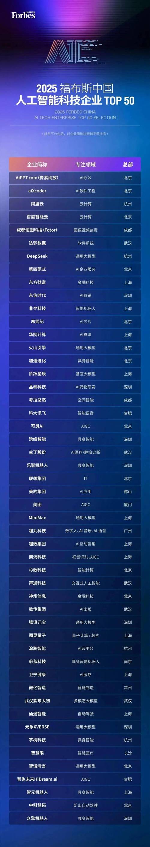 常宁seo优化排名