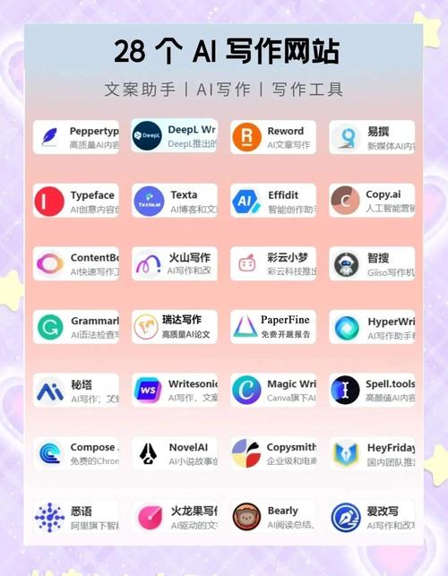 社交型网站排名优化软件