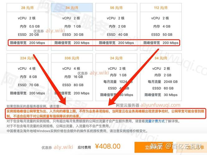 seo查价格