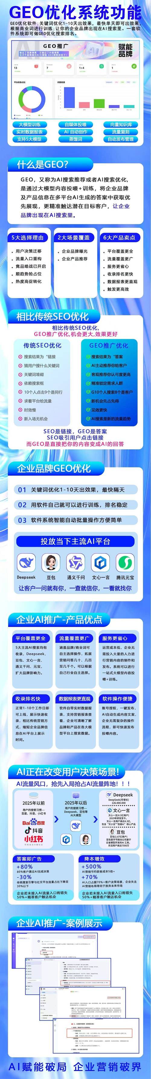 本田最新优化网站是什么