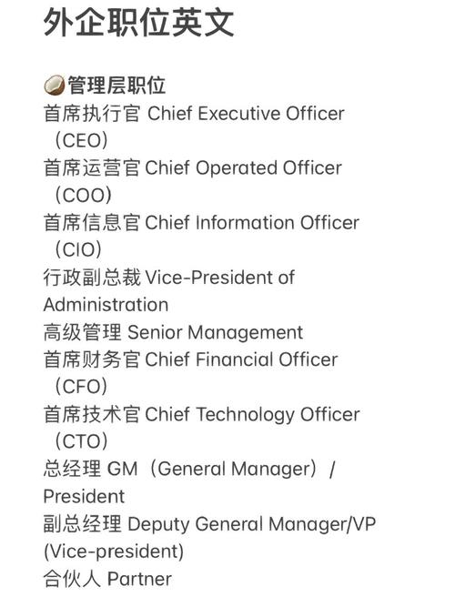 英语seo岗位