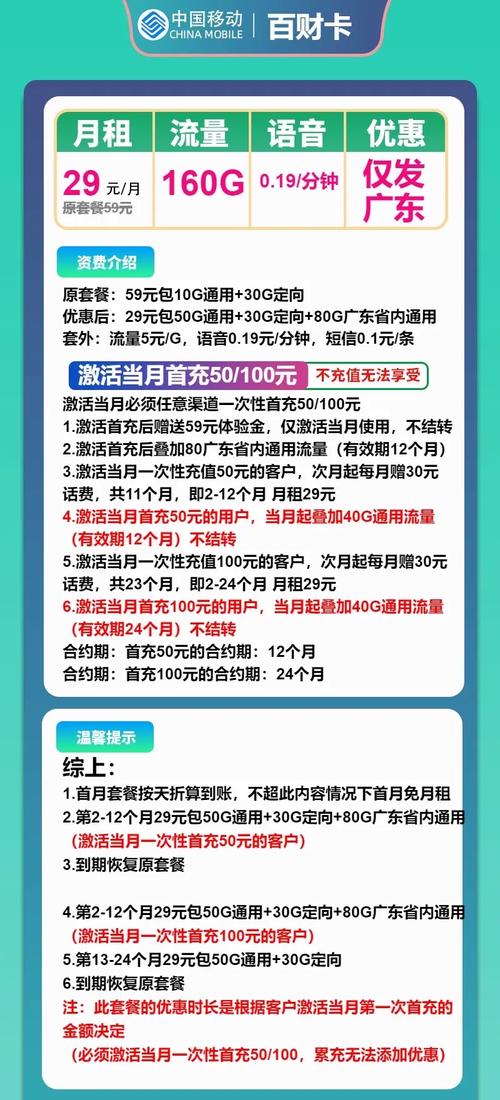 网站优化超值套餐有哪些
