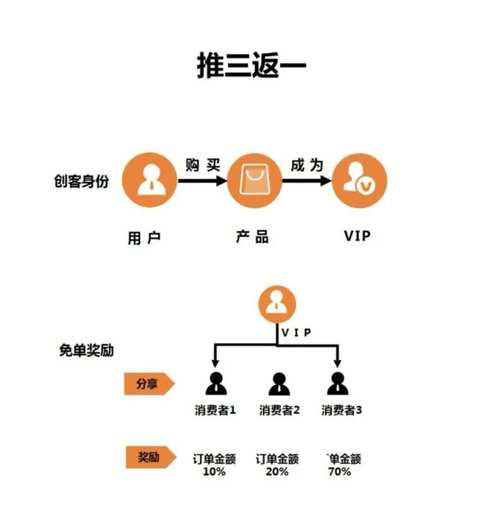 东莞站外seo优化方法