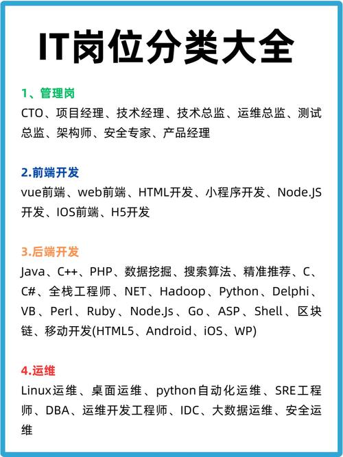 关于seo的岗位有哪些