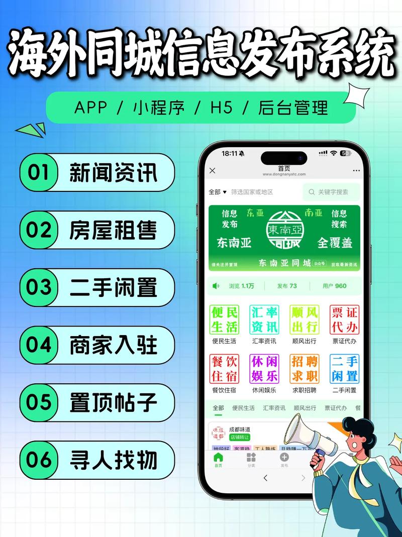 58同城发布帖子seo