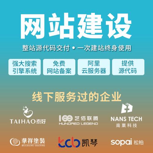 网站域名优化