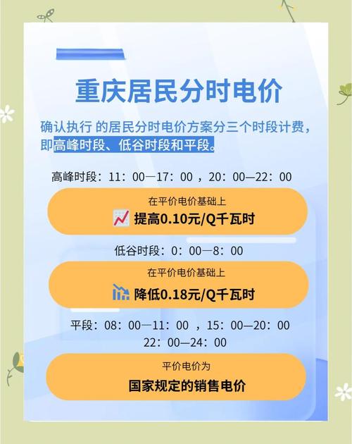 重庆铜梁seo费用