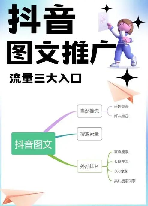 如何写网站推广语句优化