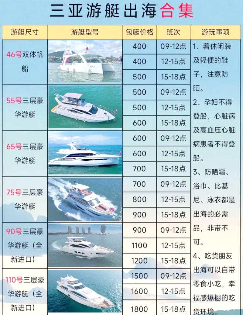三亚网站优化多少钱