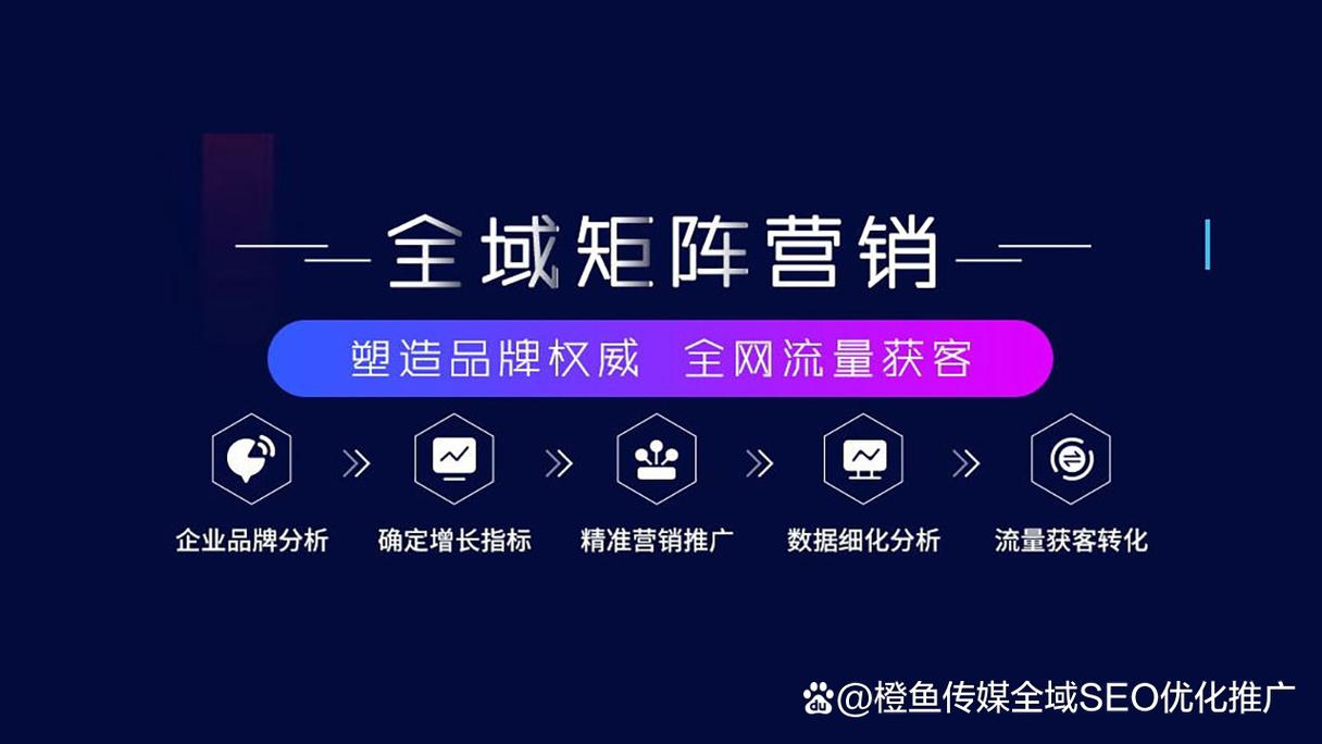关于闵行矩阵seo报价的信息