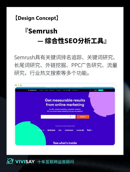 seo写作指南